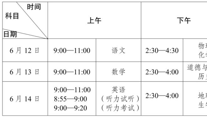 复刻C罗？乌迪内斯前锋卢卡上演头球高空轰炸